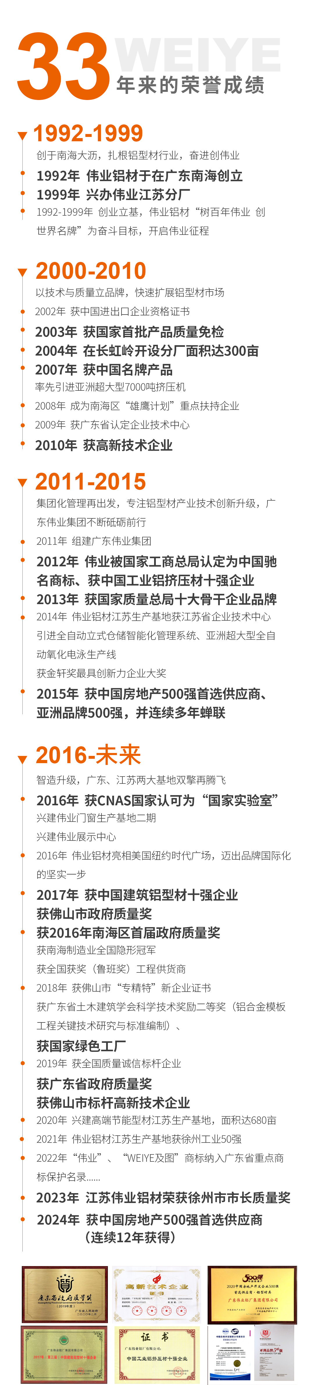 888集团简介_06.jpg