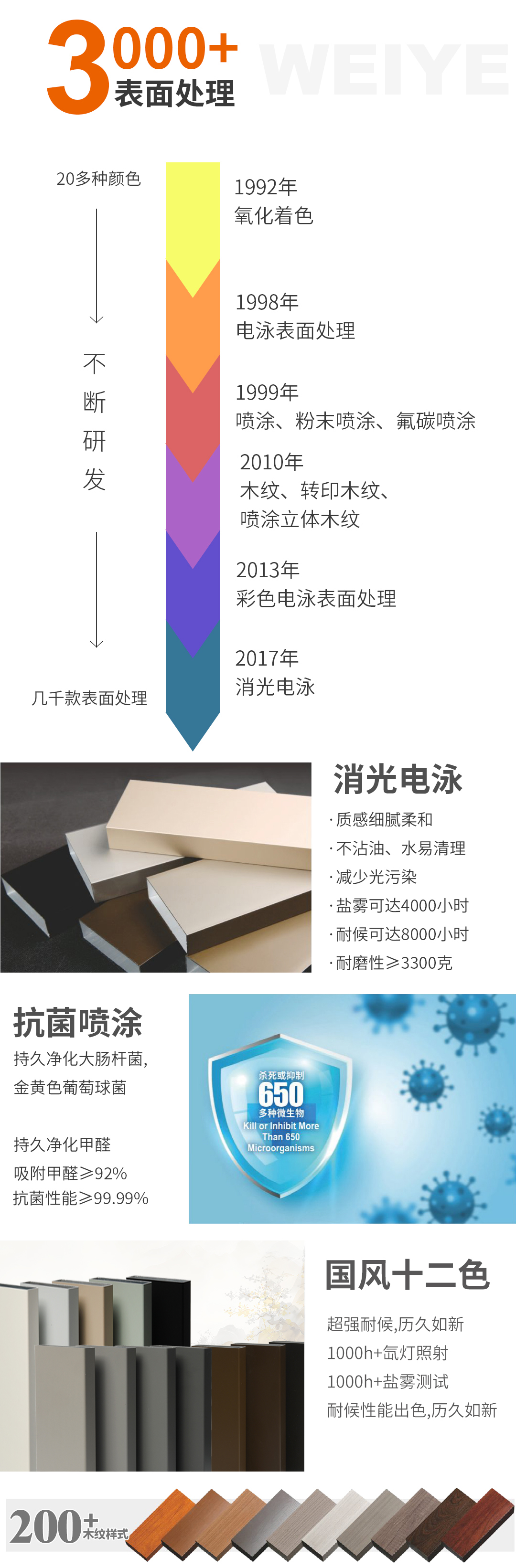 888集团简介2_05.jpg