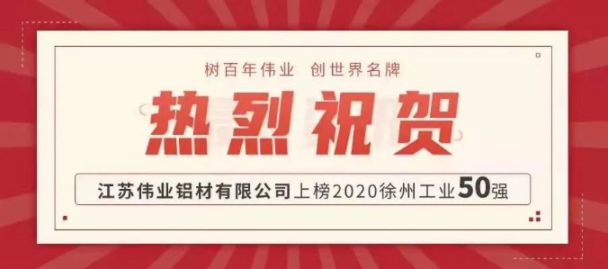 品牌硬实力！888集团铝材江苏生产基地上榜徐州工业50强