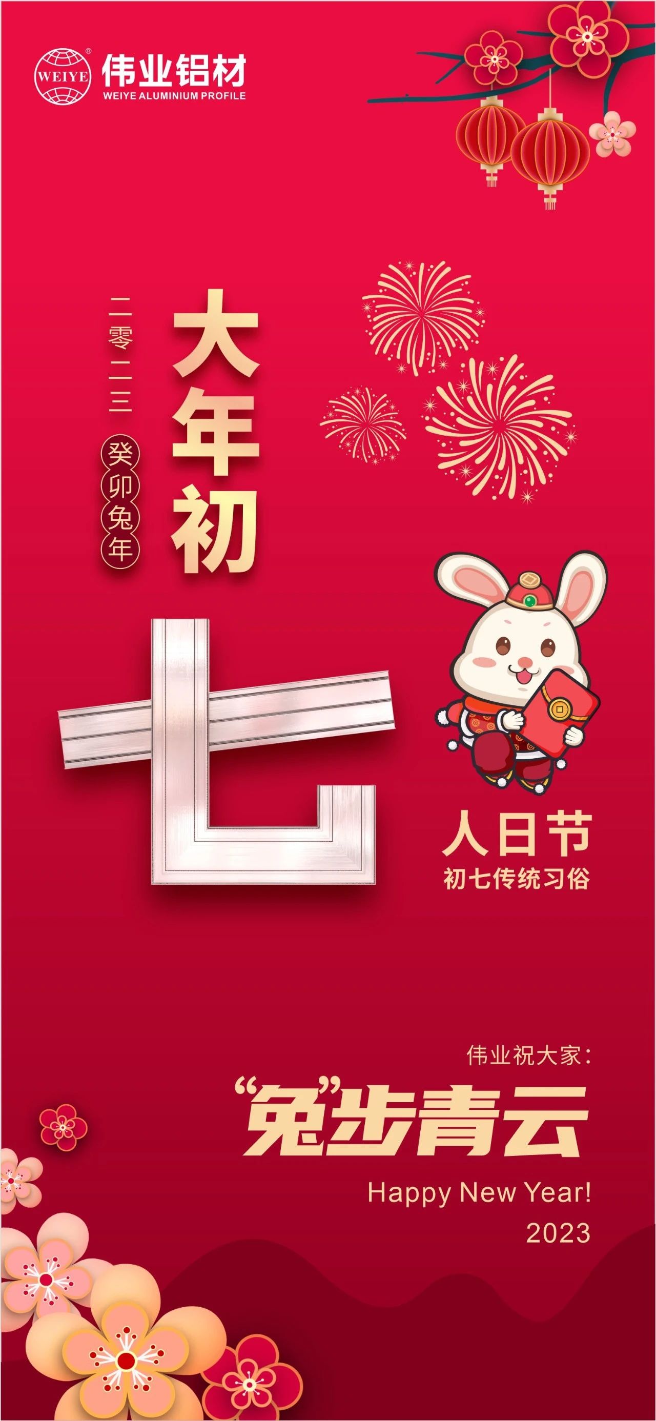 大年头七·人日节｜888集团祝您“兔”步青云！