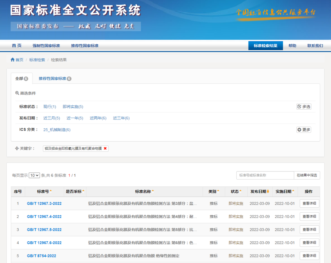 888集团集团加入修订的四项铝外貌处置惩罚国家标准正式宣布，，，，，，将于10月1日实验