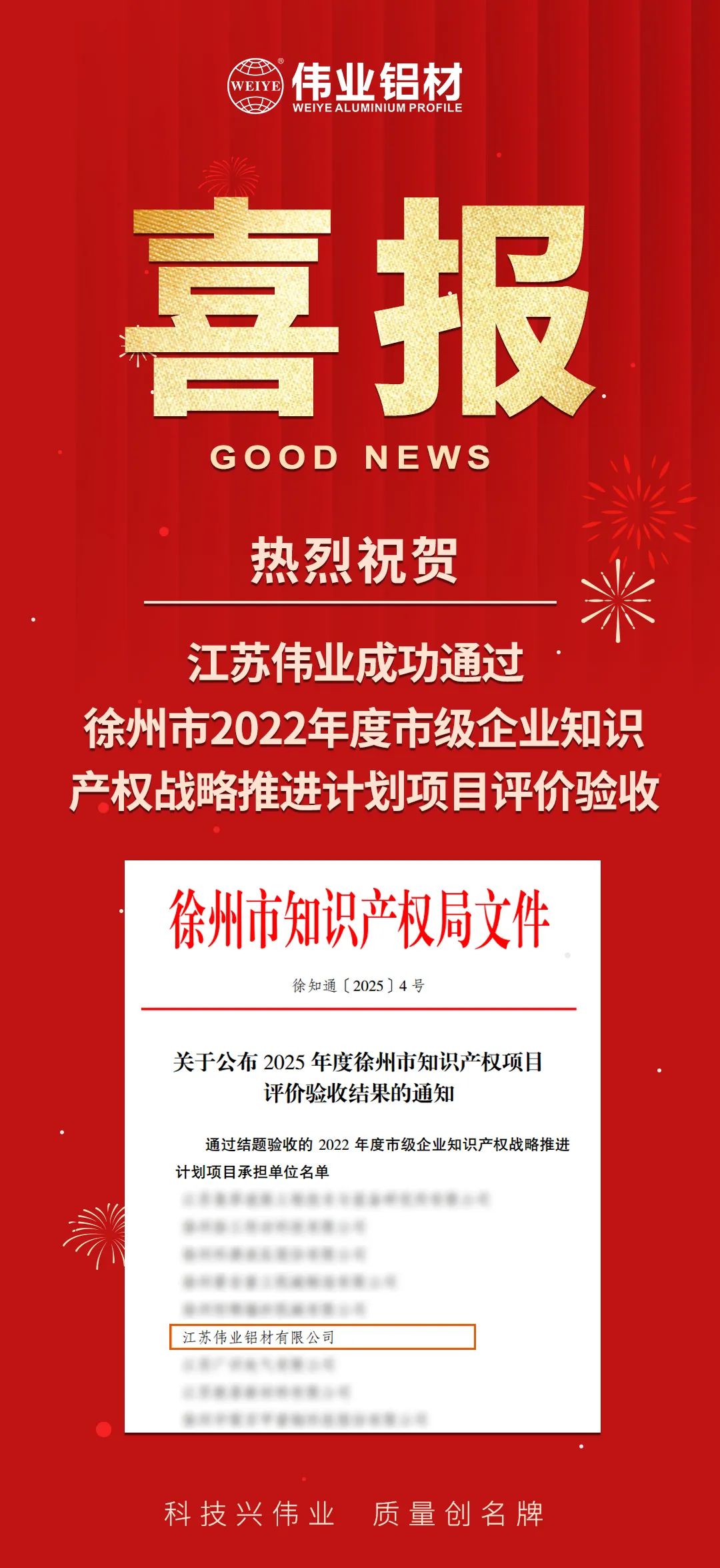 修建铝材 工业铝材 铝门窗家具 888集团-888集团