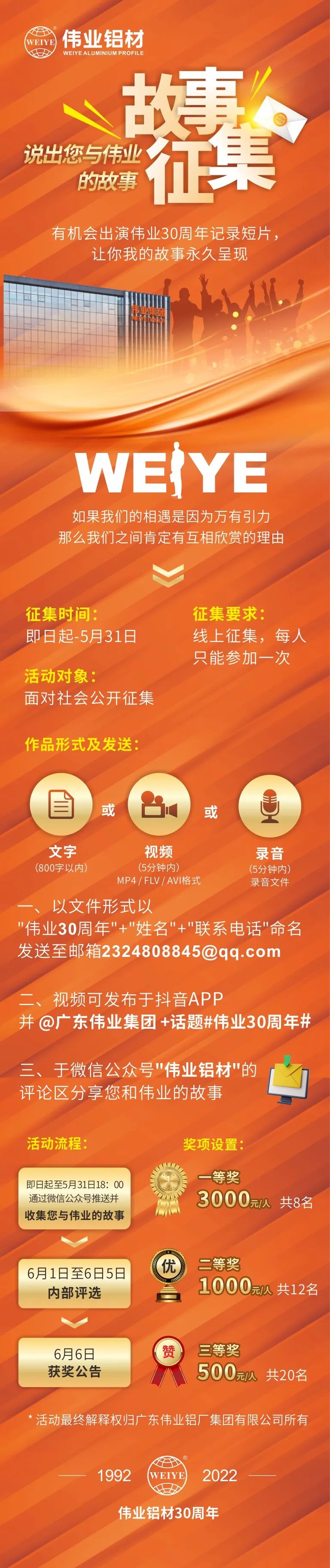 若是开拍《与888集团的故事》，，，，你当编剧会是怎样的体验？？？？？？