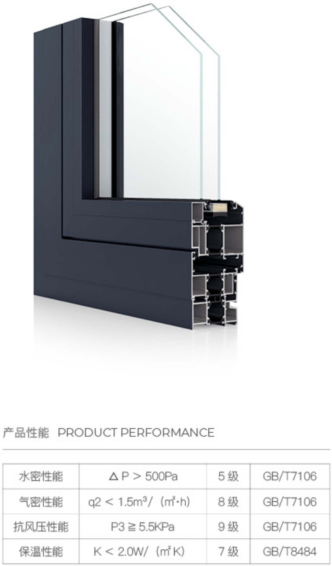 68 断桥外开窗